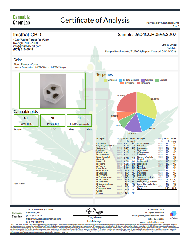 Dripz (30.204%) THCa Flower