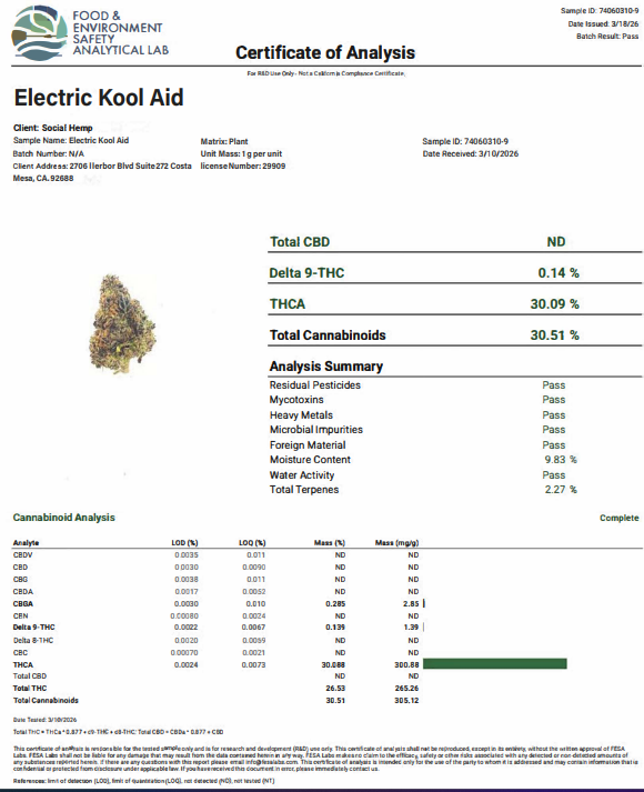 Premium Hemp Flower-Electric Kool Aide