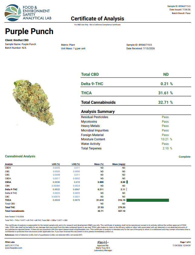 Purple Punch (31.610%) THCa Flower