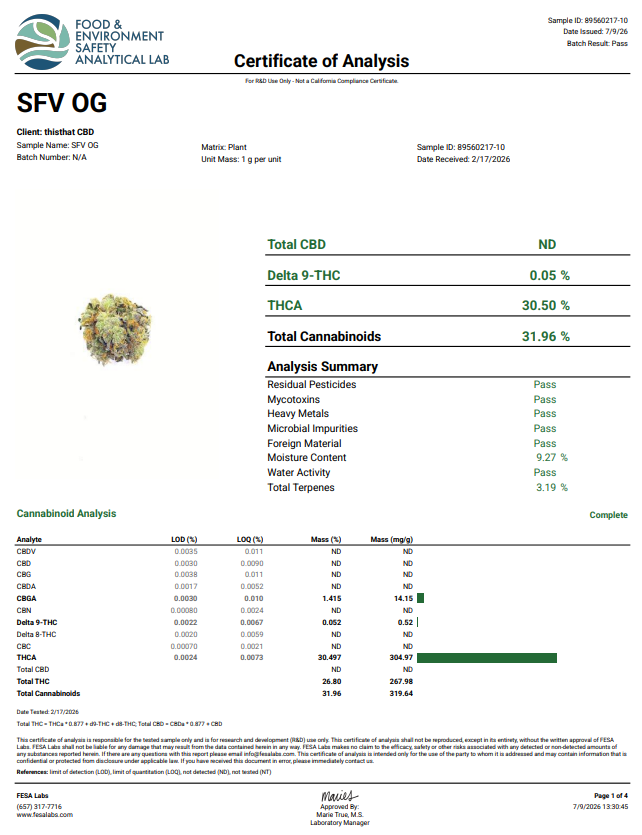 SFV OG (30.497%) THCa Flower