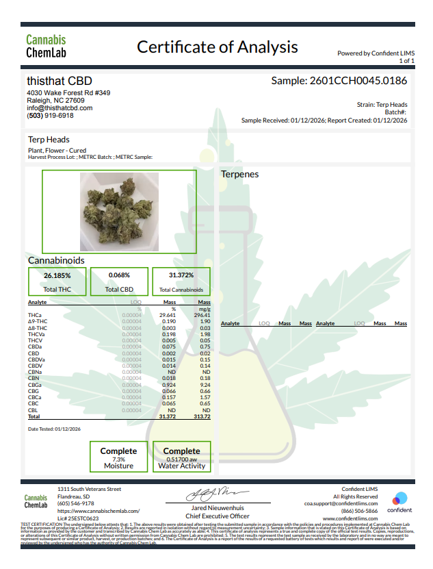 Terp Heads (29.641%) THCa Flower