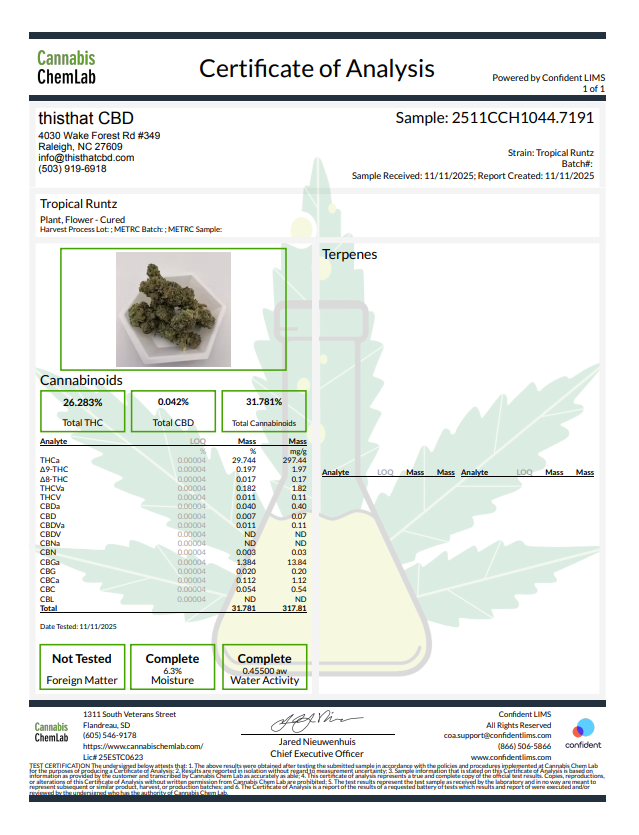 Tropical Runtz (29.744%) THCa Flower