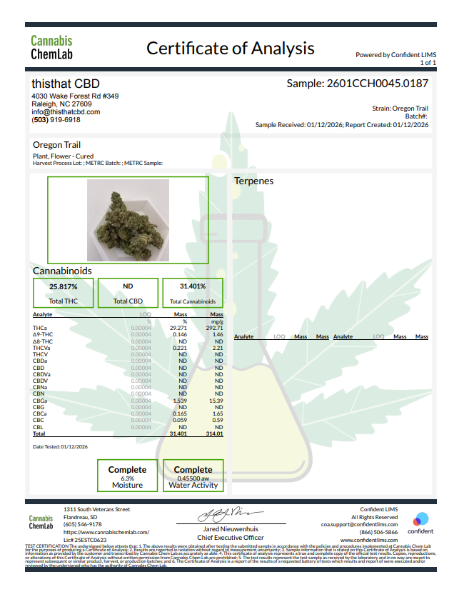 Oregon Trail (29.271%) THCa Flower
